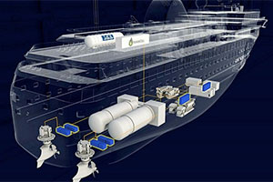 ferry-hidrogeno-Noruega Inicio